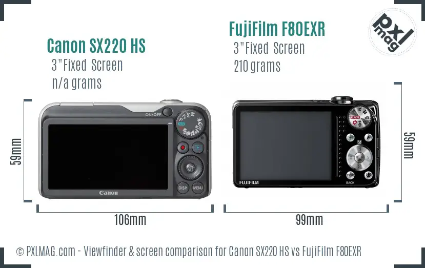 Canon SX220 HS vs FujiFilm F80EXR Screen and Viewfinder comparison Canon SX220 HS vs FujiFilm F80EXR Screen and Viewfinder comparison