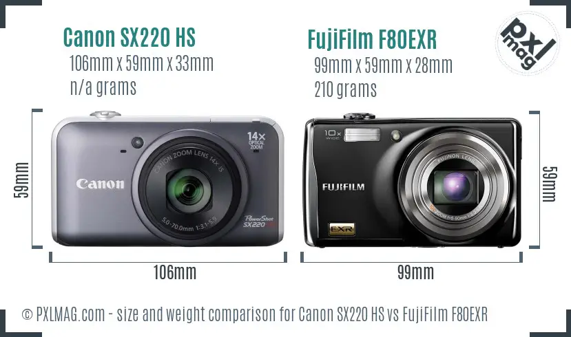 Canon SX220 HS vs FujiFilm F80EXR size comparison Canon SX220 HS vs FujiFilm F80EXR size comparison