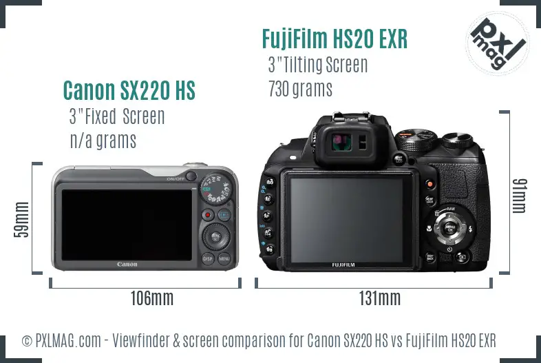 Canon SX220 HS vs FujiFilm HS20 EXR Screen and Viewfinder comparison