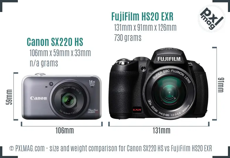 Canon SX220 HS vs FujiFilm HS20 EXR size comparison