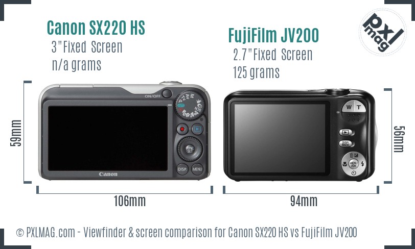 Canon SX220 HS vs FujiFilm JV200 Screen and Viewfinder comparison