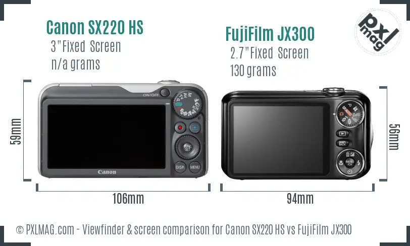 Canon SX220 HS vs FujiFilm JX300 Screen and Viewfinder comparison