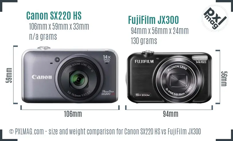 Canon SX220 HS vs FujiFilm JX300 size comparison