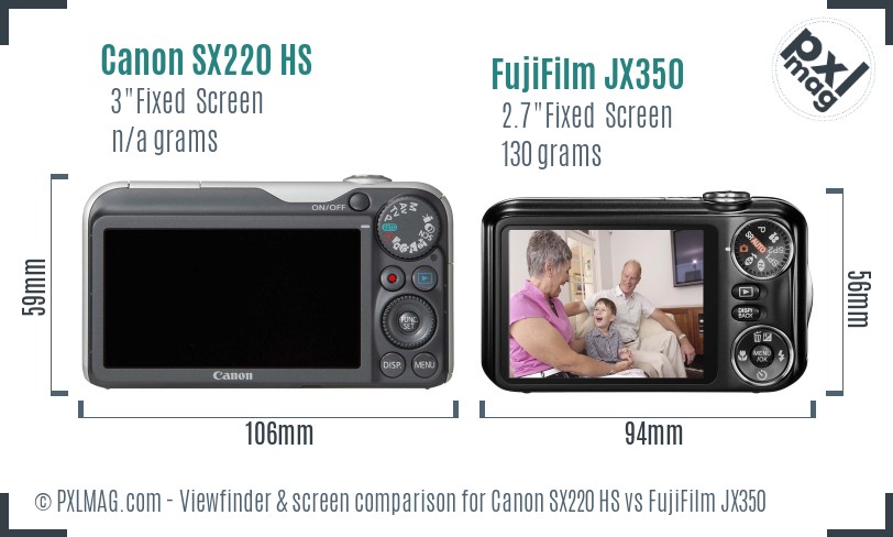 Canon SX220 HS vs FujiFilm JX350 Screen and Viewfinder comparison