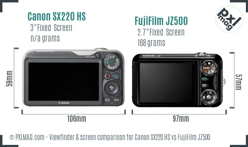 Canon SX220 HS vs FujiFilm JZ500 Screen and Viewfinder comparison