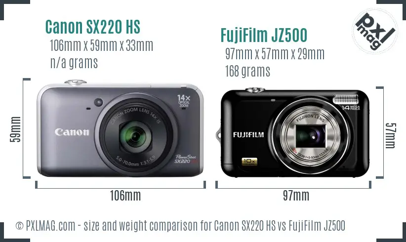 Canon SX220 HS vs FujiFilm JZ500 size comparison