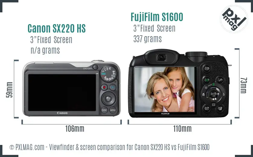 Canon SX220 HS vs FujiFilm S1600 Screen and Viewfinder comparison
