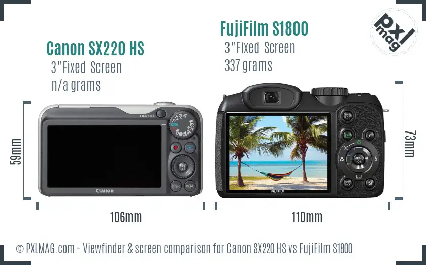 Canon SX220 HS vs FujiFilm S1800 Screen and Viewfinder comparison Canon SX220 HS vs FujiFilm S1800 Screen and Viewfinder comparison