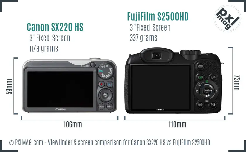 Canon SX220 HS vs FujiFilm S2500HD Screen and Viewfinder comparison
