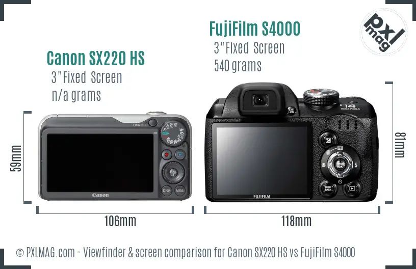Canon SX220 HS vs FujiFilm S4000 Screen and Viewfinder comparison Canon SX220 HS vs FujiFilm S4000 Screen and Viewfinder comparison