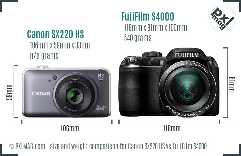 Canon SX220 HS vs FujiFilm S4000 size comparison Canon SX220 HS vs FujiFilm S4000 size comparison