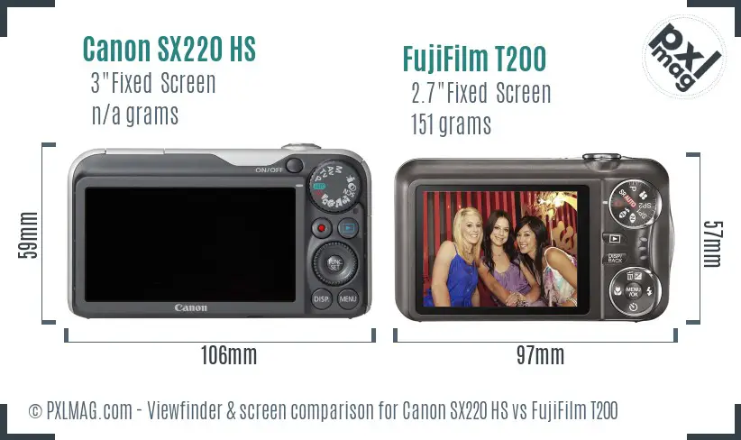 Canon SX220 HS vs FujiFilm T200 Screen and Viewfinder comparison