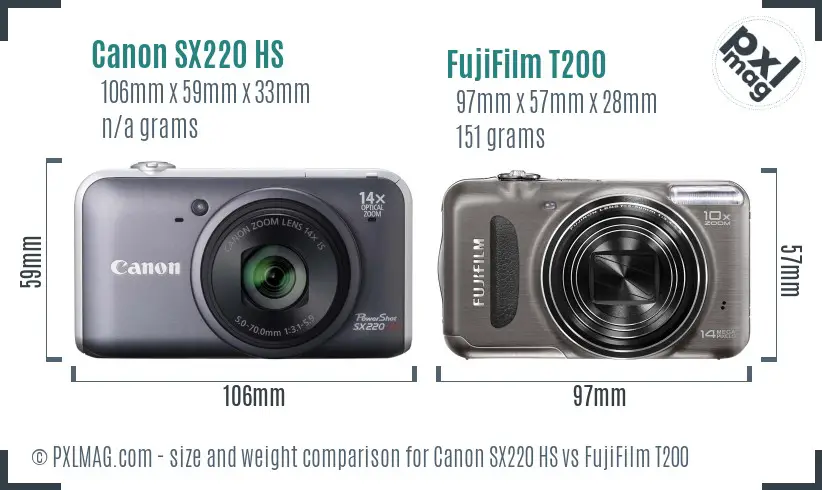 Canon SX220 HS vs FujiFilm T200 size comparison