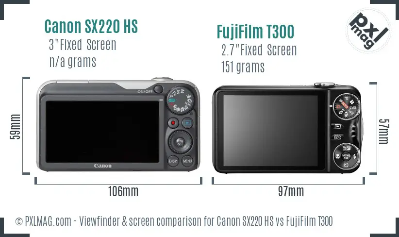 Canon SX220 HS vs FujiFilm T300 Screen and Viewfinder comparison