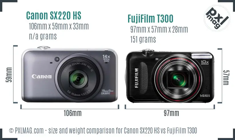 Canon SX220 HS vs FujiFilm T300 size comparison