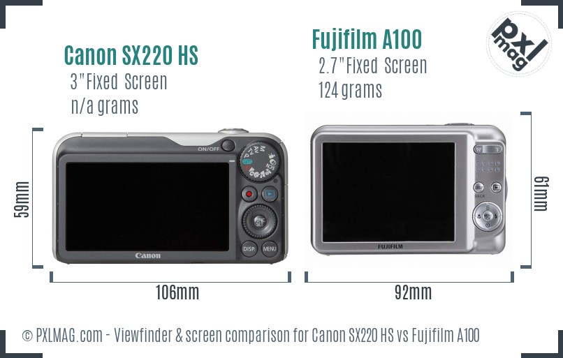 Canon SX220 HS vs Fujifilm A100 Screen and Viewfinder comparison