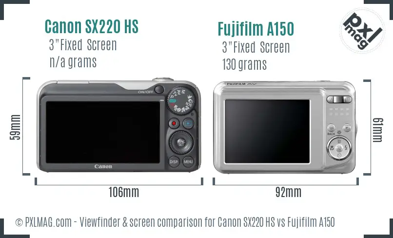 Canon SX220 HS vs Fujifilm A150 Screen and Viewfinder comparison Canon SX220 HS vs Fujifilm A150 Screen and Viewfinder comparison