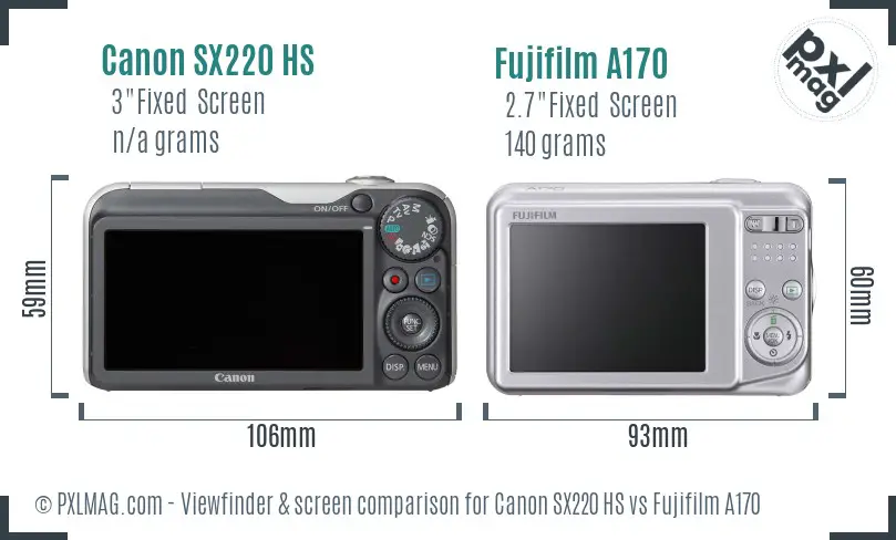 Canon SX220 HS vs Fujifilm A170 Screen and Viewfinder comparison