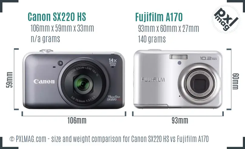 Canon SX220 HS vs Fujifilm A170 size comparison