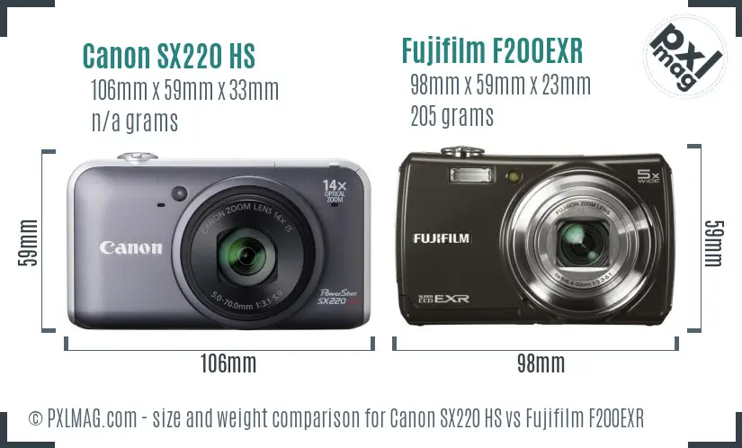 Canon SX220 HS vs Fujifilm F200EXR size comparison Canon SX220 HS vs Fujifilm F200EXR size comparison