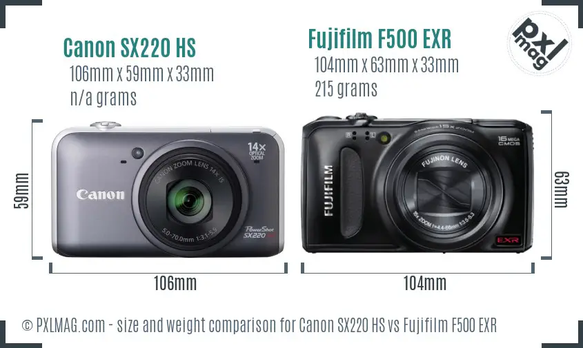 Canon SX220 HS vs Fujifilm F500 EXR size comparison