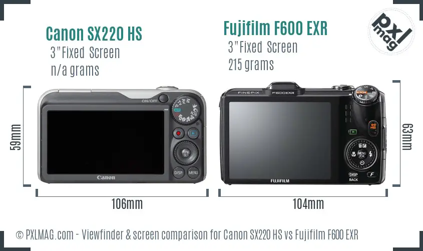 Canon SX220 HS vs Fujifilm F600 EXR Screen and Viewfinder comparison
