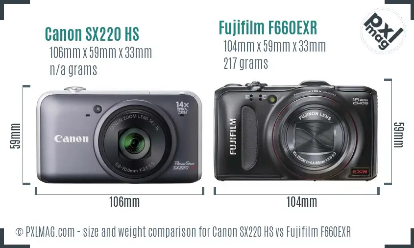 Canon SX220 HS vs Fujifilm F660EXR size comparison