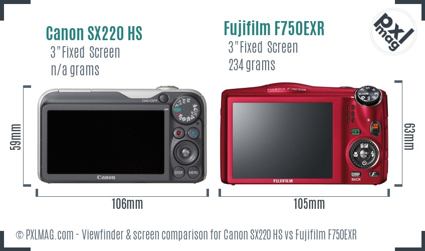 Canon SX220 HS vs Fujifilm F750EXR Screen and Viewfinder comparison
