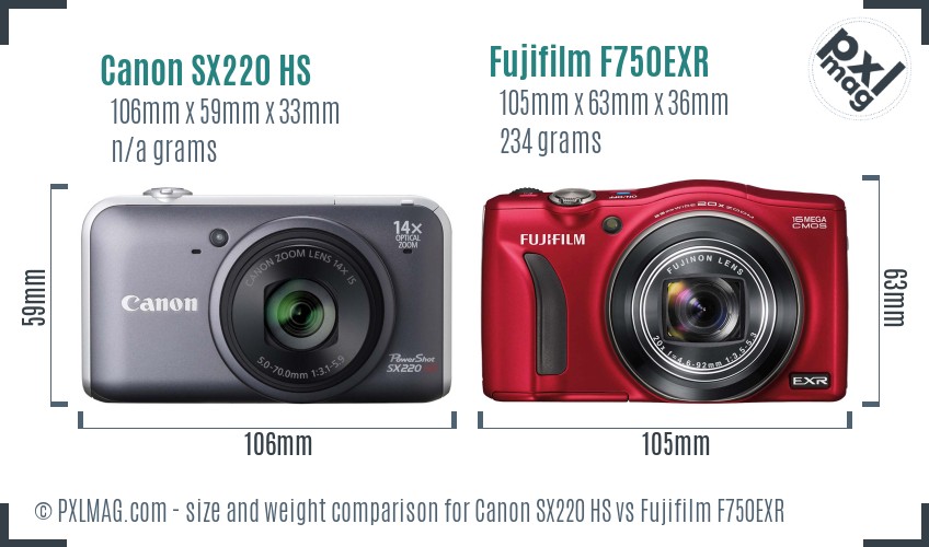 Canon SX220 HS vs Fujifilm F750EXR size comparison