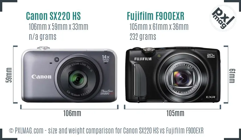 Canon SX220 HS vs Fujifilm F900EXR size comparison