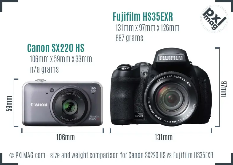 Canon SX220 HS vs Fujifilm HS35EXR size comparison