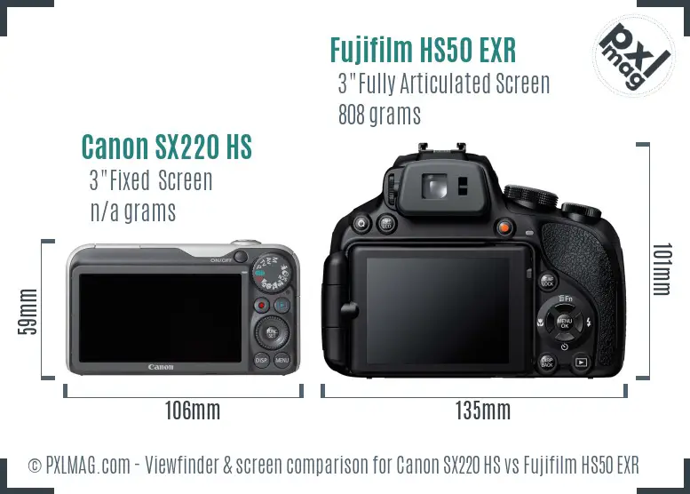 Canon SX220 HS vs Fujifilm HS50 EXR Screen and Viewfinder comparison