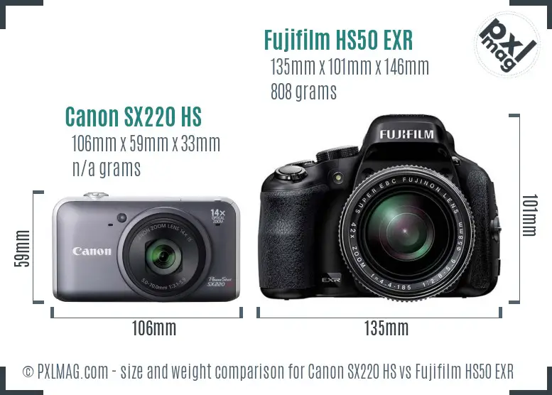 Canon SX220 HS vs Fujifilm HS50 EXR size comparison
