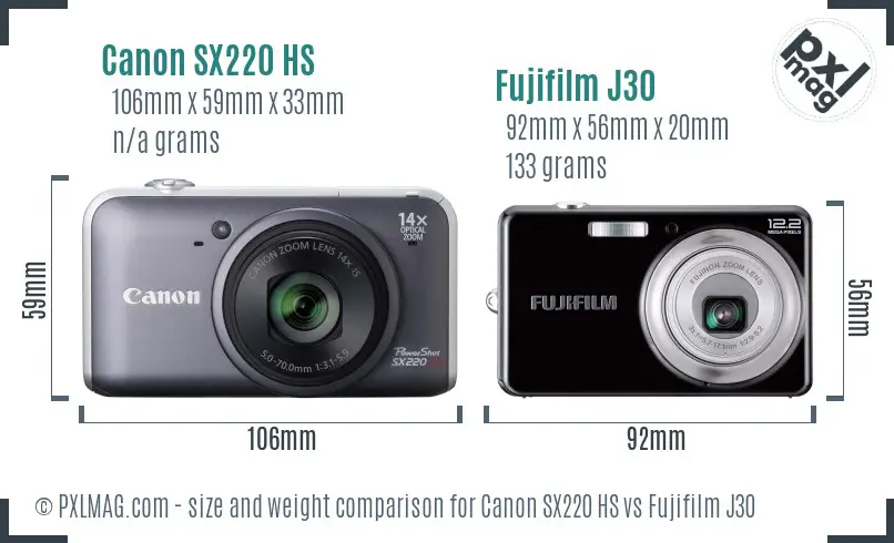 Canon SX220 HS vs Fujifilm J30 size comparison