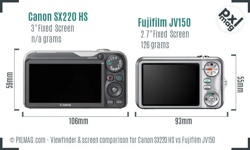 Canon SX220 HS vs Fujifilm JV150 Screen and Viewfinder comparison