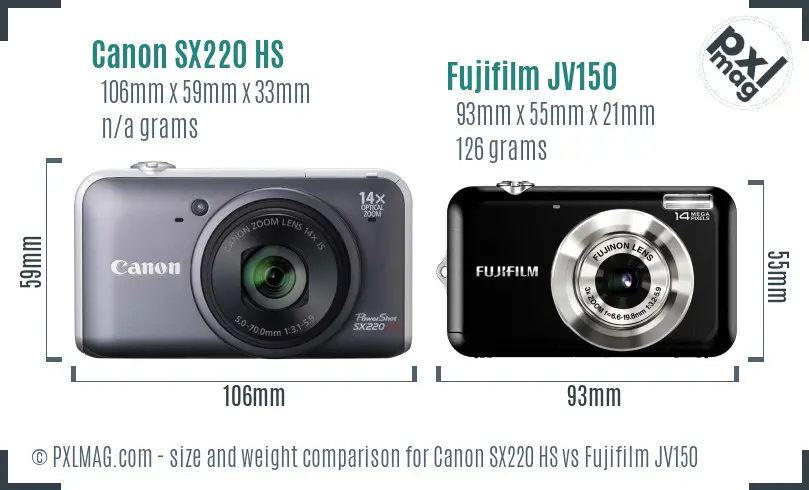 Canon SX220 HS vs Fujifilm JV150 size comparison