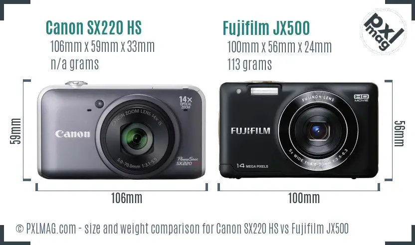 Canon SX220 HS vs Fujifilm JX500 size comparison