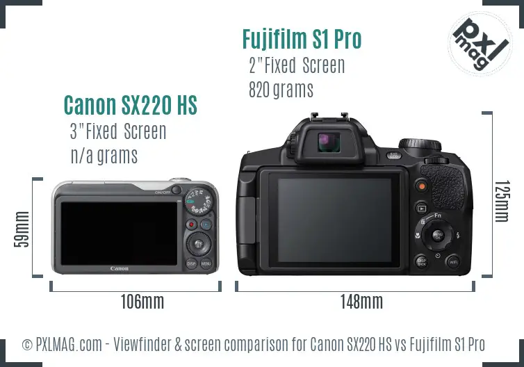 Canon SX220 HS vs Fujifilm S1 Pro Screen and Viewfinder comparison