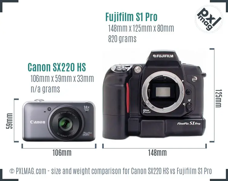 Canon SX220 HS vs Fujifilm S1 Pro size comparison