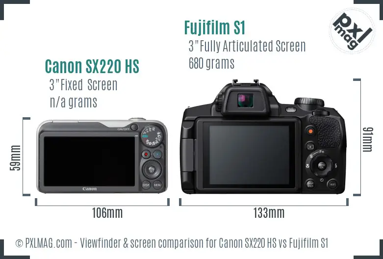 Canon SX220 HS vs Fujifilm S1 Screen and Viewfinder comparison