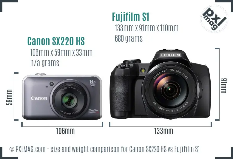 Canon SX220 HS vs Fujifilm S1 size comparison