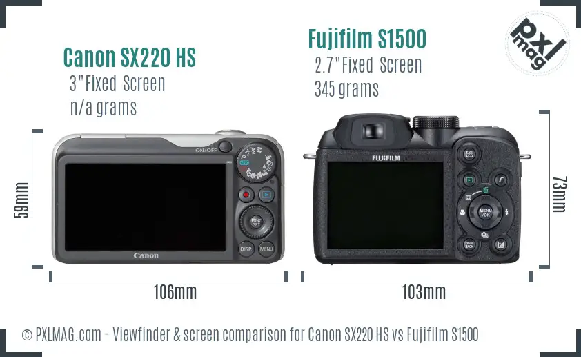 Canon SX220 HS vs Fujifilm S1500 Screen and Viewfinder comparison