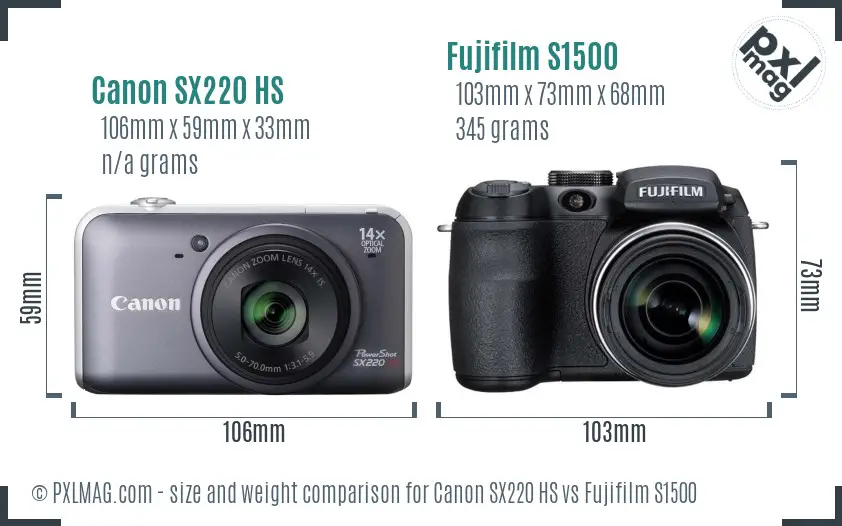 Canon SX220 HS vs Fujifilm S1500 size comparison