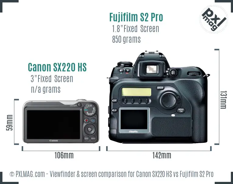 Canon SX220 HS vs Fujifilm S2 Pro Screen and Viewfinder comparison