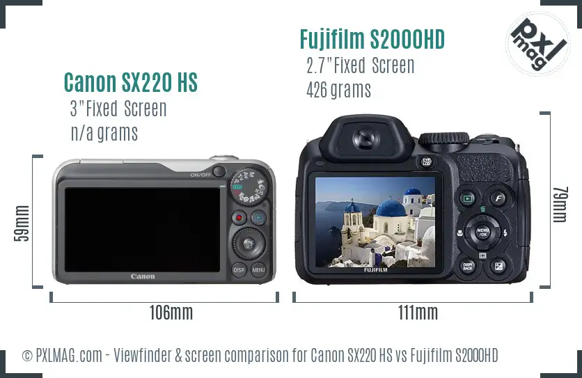 Canon SX220 HS vs Fujifilm S2000HD Screen and Viewfinder comparison