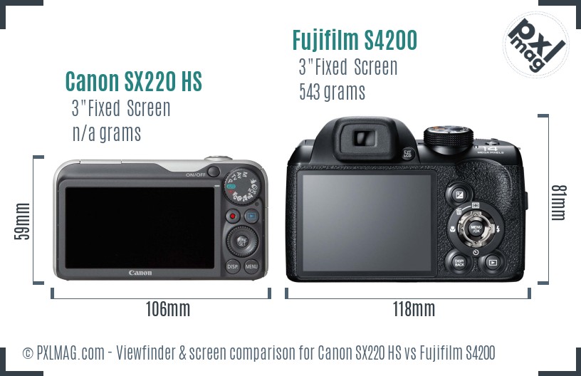 Canon SX220 HS vs Fujifilm S4200 Screen and Viewfinder comparison