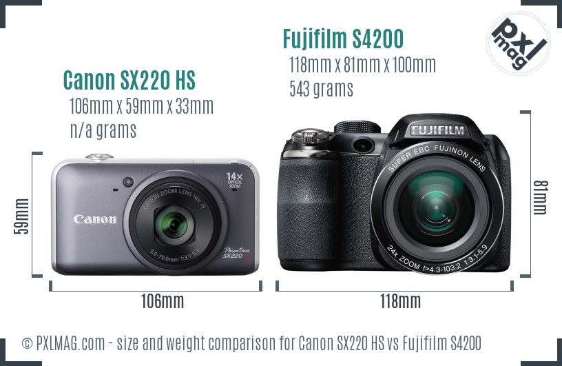 Canon SX220 HS vs Fujifilm S4200 size comparison