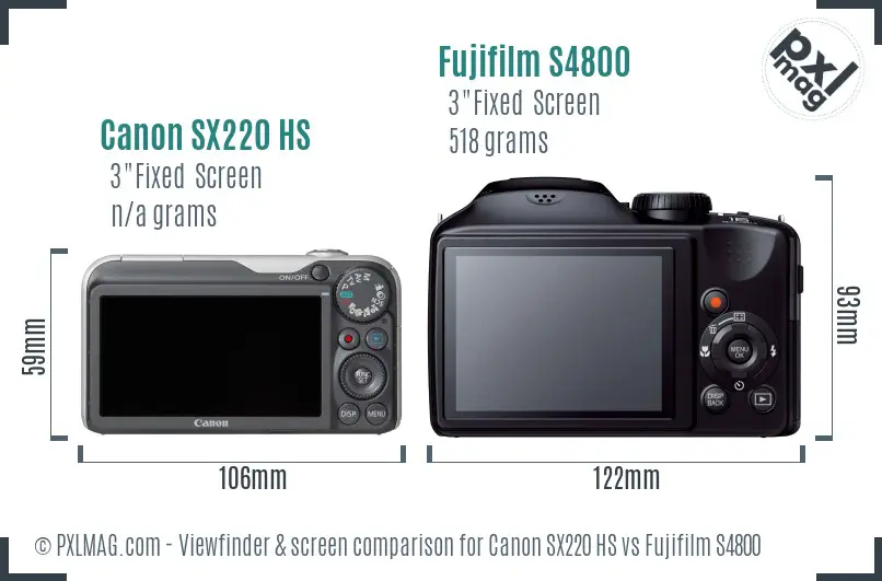 Canon SX220 HS vs Fujifilm S4800 Screen and Viewfinder comparison
