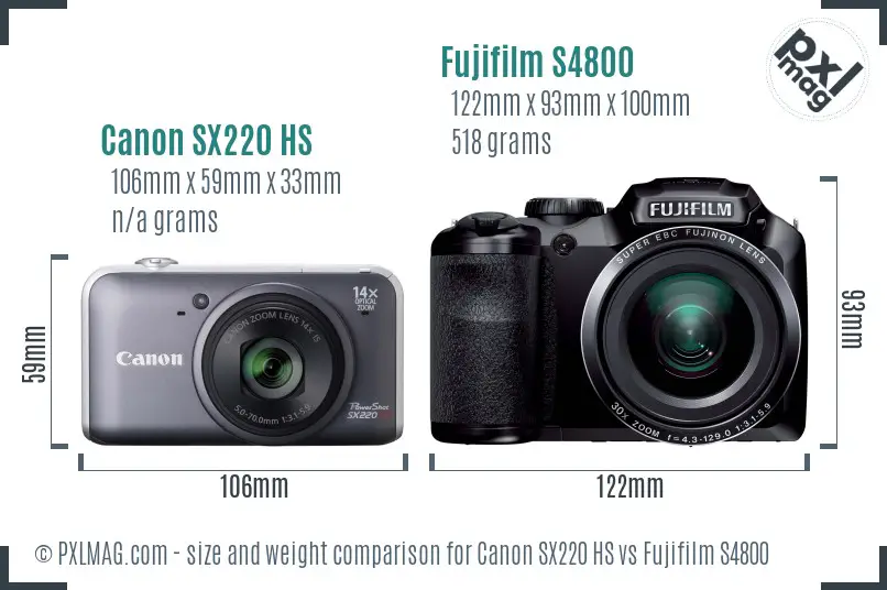 Canon SX220 HS vs Fujifilm S4800 size comparison