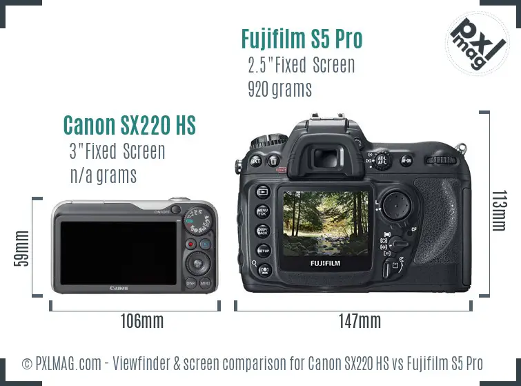 Canon SX220 HS vs Fujifilm S5 Pro Screen and Viewfinder comparison